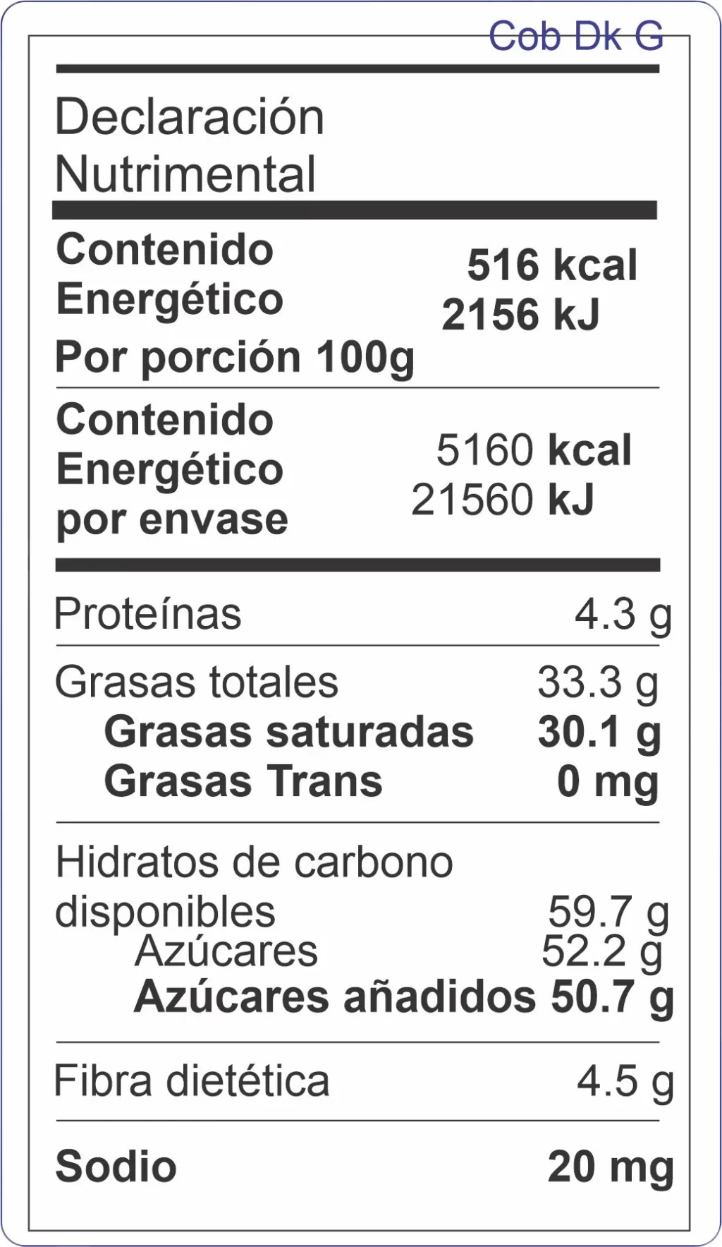 Tabla nutrimental chocolate de leche 1kg