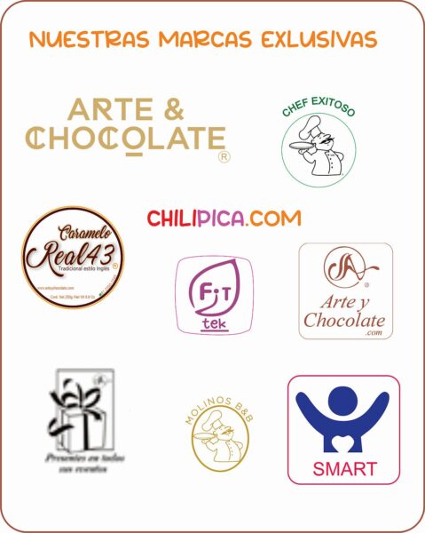 Logotipos y marcas de grupo arte y chocolate